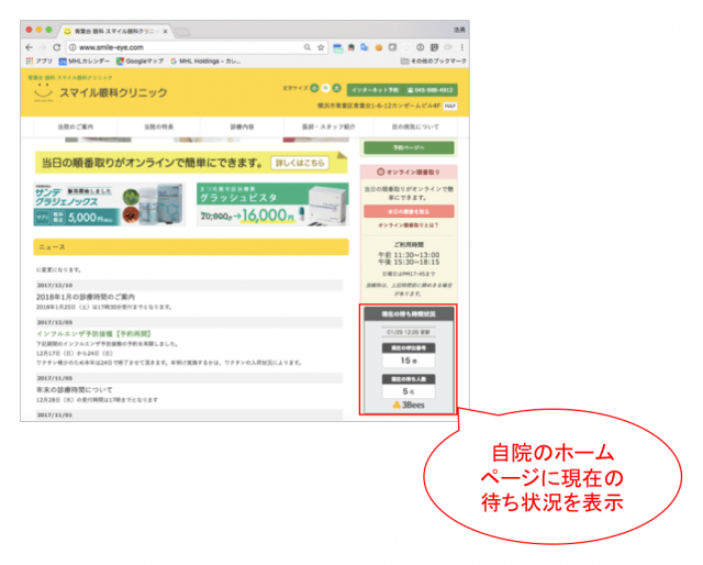 図3 ホームページに現在の待ち状況を表示