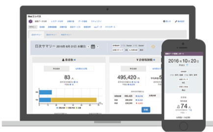 業務日報入力と月次のレセコンデータの取り込みによる、クリニックの経営データを見える化