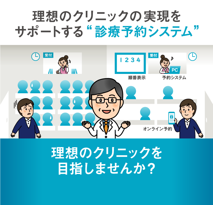 クリニック 診療所向け予約システム 順番管理システムは3bees 医療向け 経営分析見える化ソフト Line対応