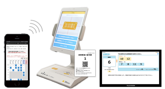 IT導入補助金を活用した3Bees導入のご案内